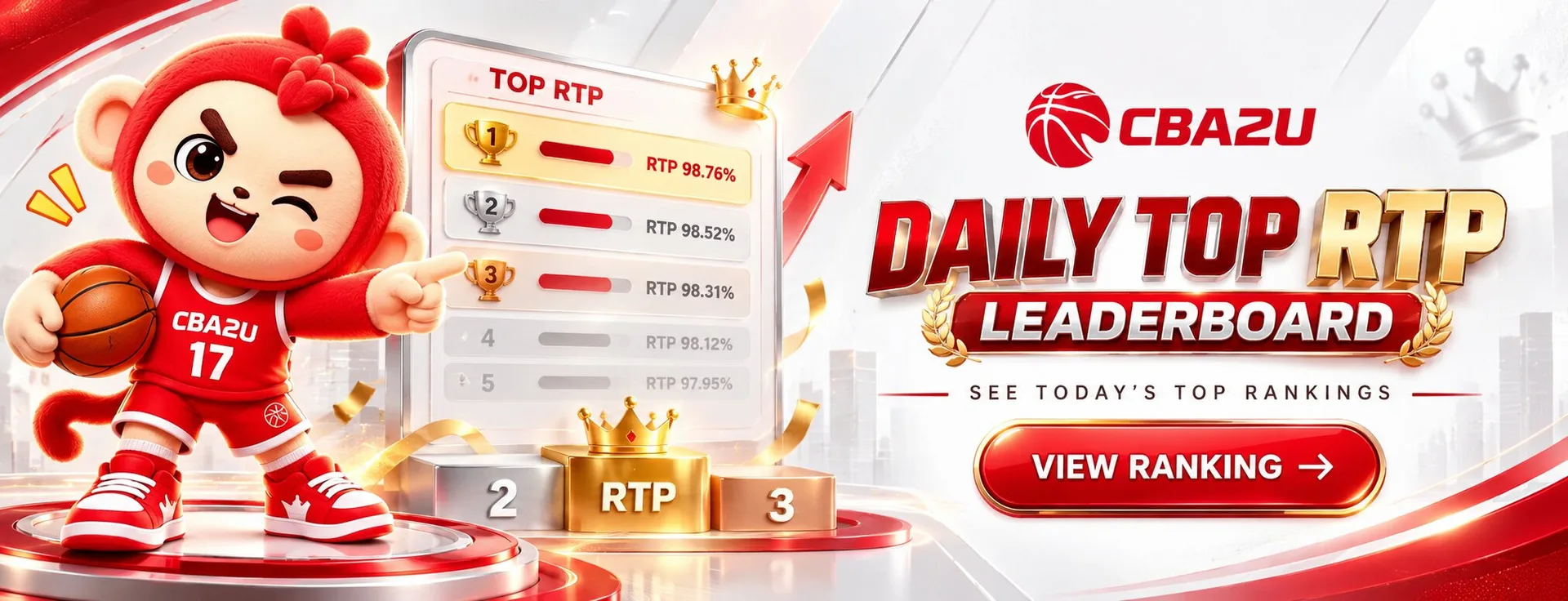 Leaderboard banner